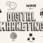 Digital Marketing Agency in Hyderabad
