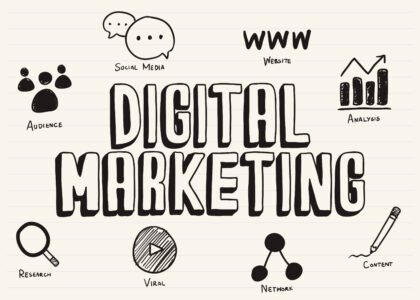 Digital Marketing Agency in Hyderabad